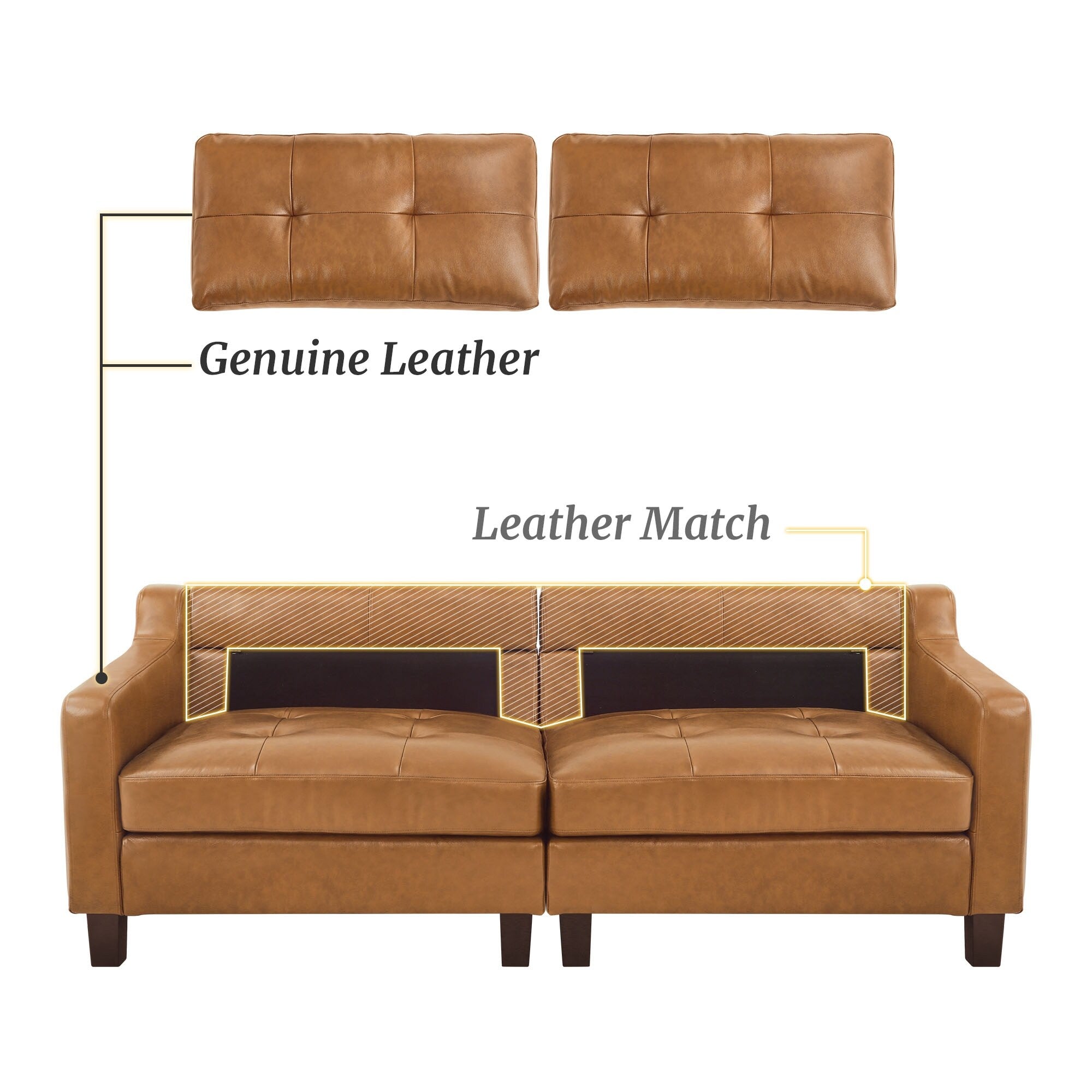 Genuine Leather Sofa Tufted Sectional Couch with Removable Cushions